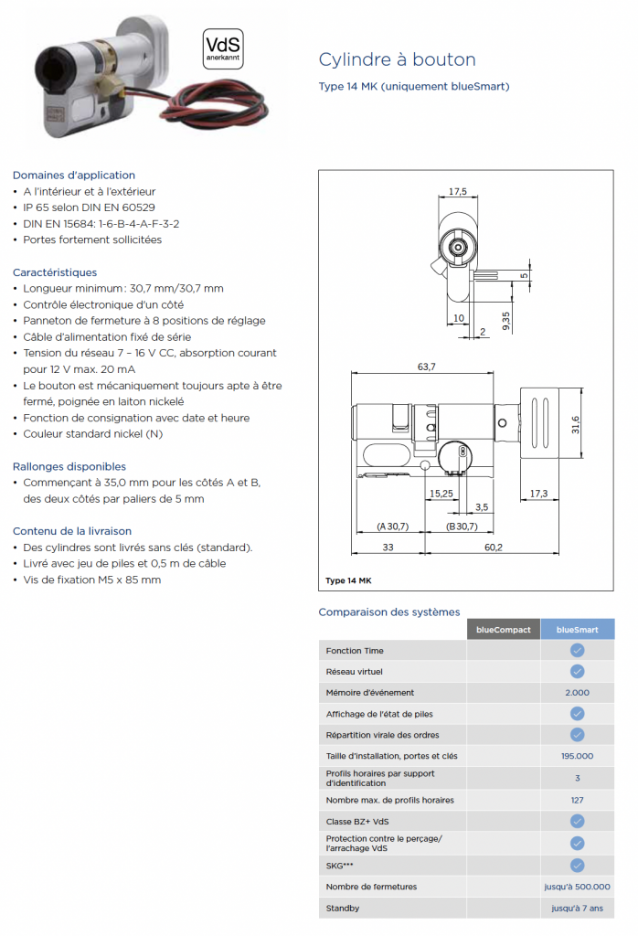 cylindre_a_bouton_winkhaus_5