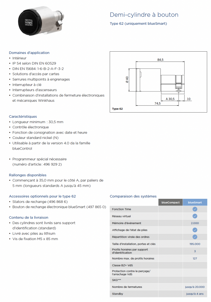 demi_cylindres_a_bouton_whinkhaus